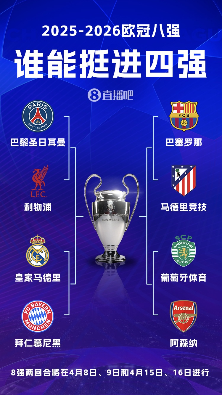 开云体育官方网-悬念几何？首回合皇萨均主场输球，巴黎2-0利物浦，阿森纳客胜