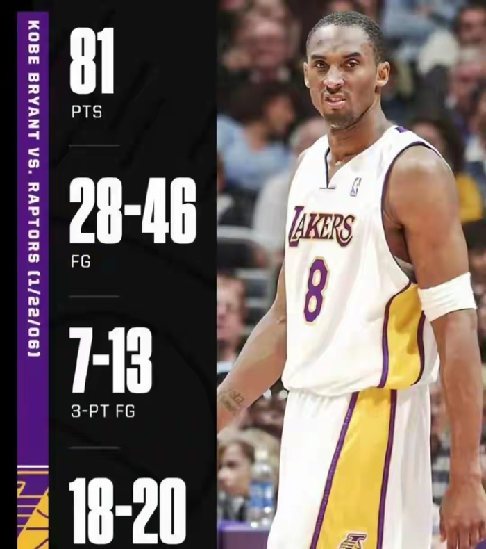 开云体育网页版入口-科比81分屠龙地，83分先生阿德巴约仅得7分，已成联盟众矢之的|科比·布莱恩特|热火|猛龙|西部|科比-布莱恩特_新浪体育_新浪新闻